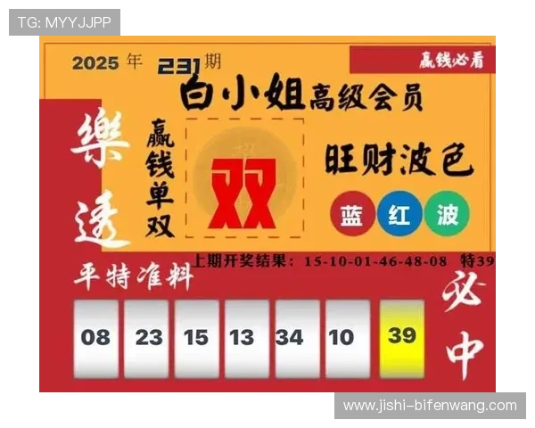 外围买球防骗指南彩票数字高频玩法极速提现避坑 外围买球防骗指南彩票数字高频玩法极速提现避坑