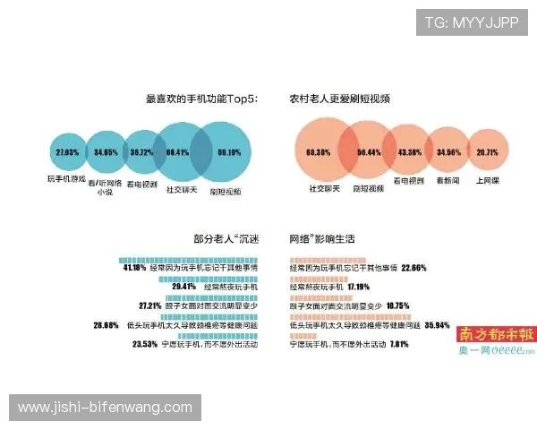 欧罗巴波胆推荐避坑指南数字高频玩法防骗