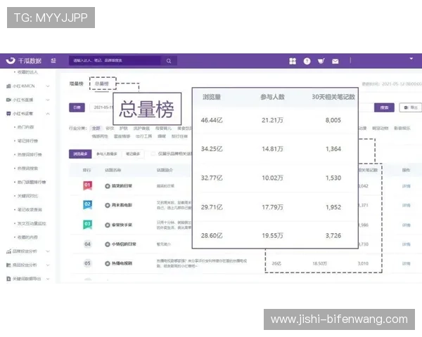 波胆赔率查询品牌入口下载评测防骗防封