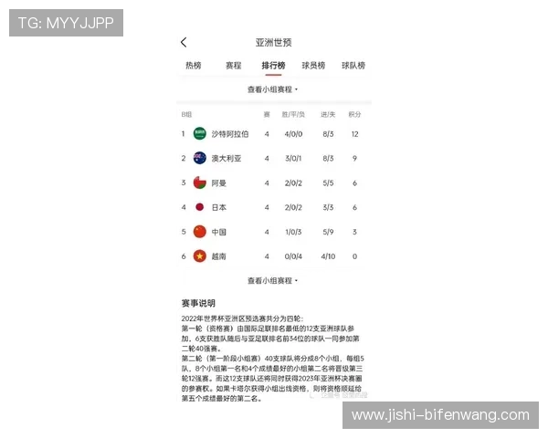 足球竞足比分计算器电子真人避坑防骗技巧